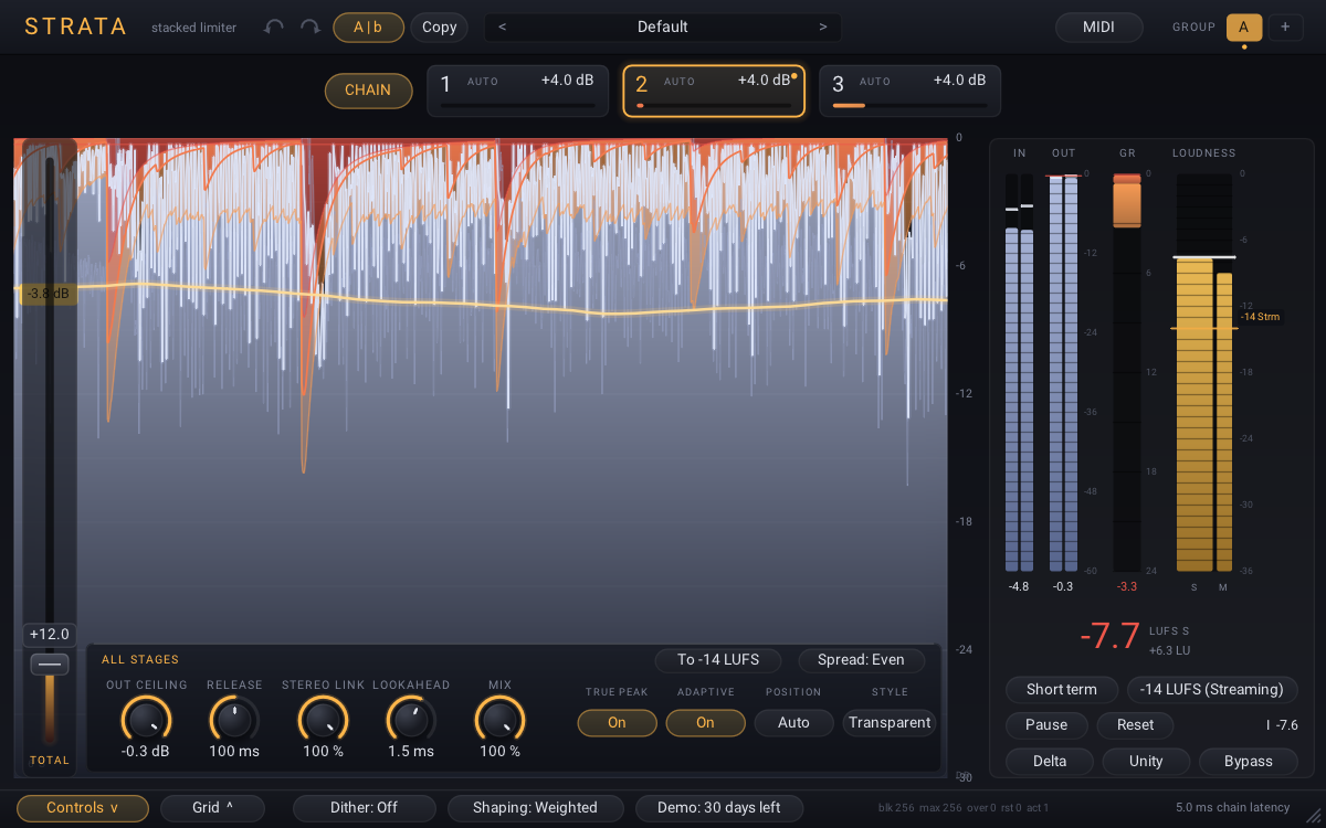 Strata showing a chain of three limiter stages in one window